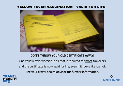 poster-yellow-fever-vaccination-valid-for-life-yellow-fever-zone